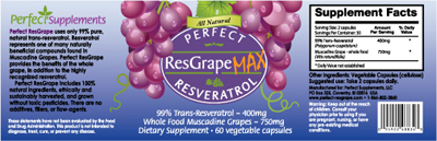 Resveratrol Dosage